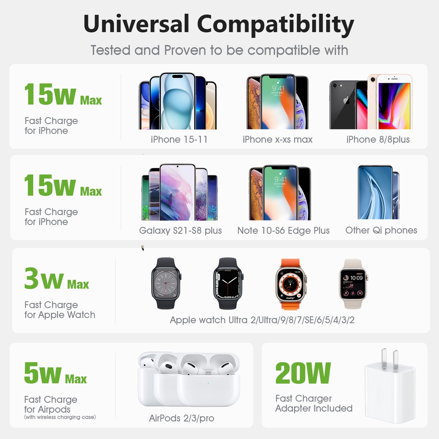 3-in-1 Foldable Magnetic Wireless Charging Stand