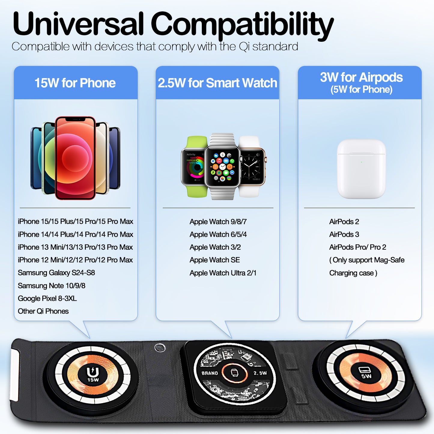 3-in-1 Foldable Magnetic Wireless Charger Keychain